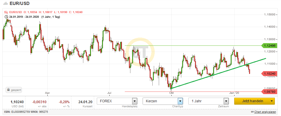 Bitcoins der nächste Monsterhype 2019 steht bevor! 1155809