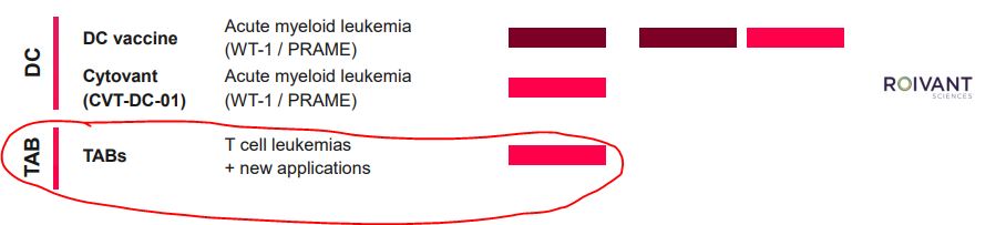 Medigene hoch interessanter Titel 1156146