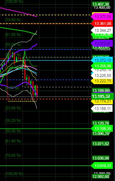 2020 QV-GDAXi-DJ-GOLD-EURUSD-JPY 1156191