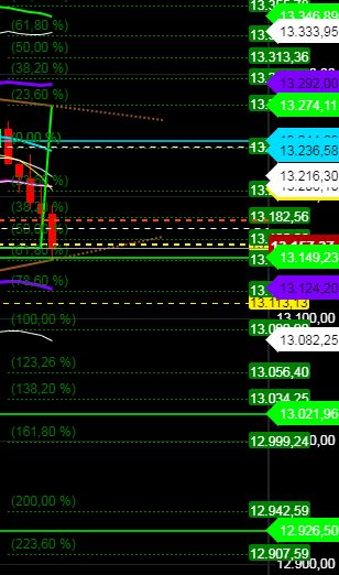 2020 QV-GDAXi-DJ-GOLD-EURUSD-JPY 1156932