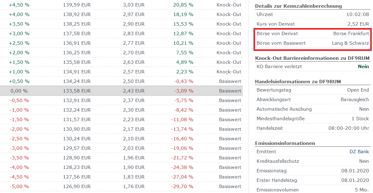 Wirecard 2014 - 2025 1157386