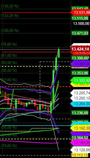 2020 QV-GDAXi-DJ-GOLD-EURUSD-JPY 1157895
