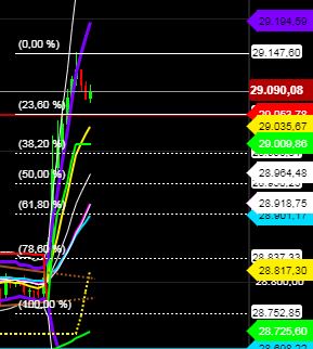 2020 QV-GDAXi-DJ-GOLD-EURUSD-JPY 1157911