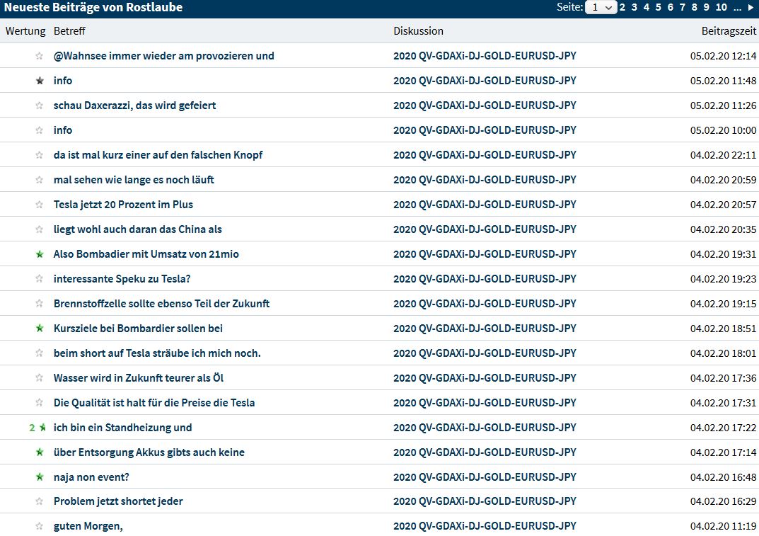 2020 QV-GDAXi-DJ-GOLD-EURUSD-JPY 1157922