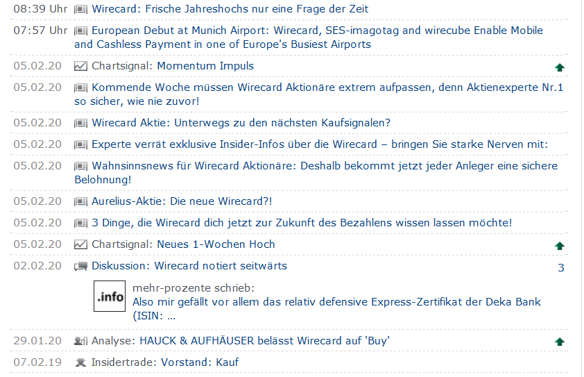 Wirecard 2014 - 2025 1158161