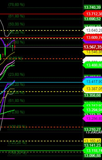 2020 QV-GDAXi-DJ-GOLD-EURUSD-JPY 1158162