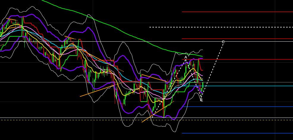 2020 QV-GDAXi-DJ-GOLD-EURUSD-JPY 1158297