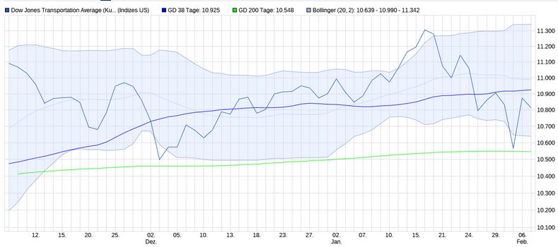 2020 QV-GDAXi-DJ-GOLD-EURUSD-JPY 1158558