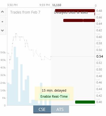 Netcents Technology Thread moderiert A2AFTK 1158933