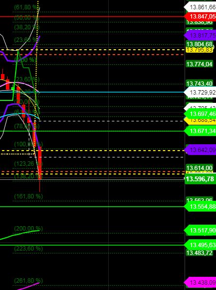 2020 QV-GDAXi-DJ-GOLD-EURUSD-JPY 1159734