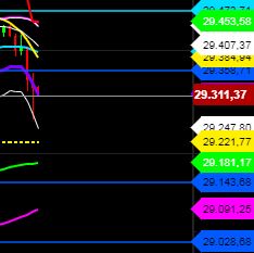 2020 QV-GDAXi-DJ-GOLD-EURUSD-JPY 1159749