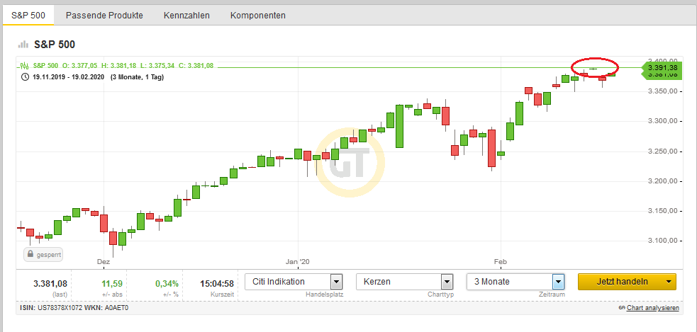 Bitcoins der nächste Monsterhype 2019 steht bevor! 1160949