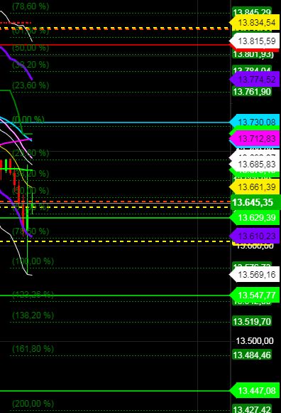 2020 QV-GDAXi-DJ-GOLD-EURUSD-JPY 1161371