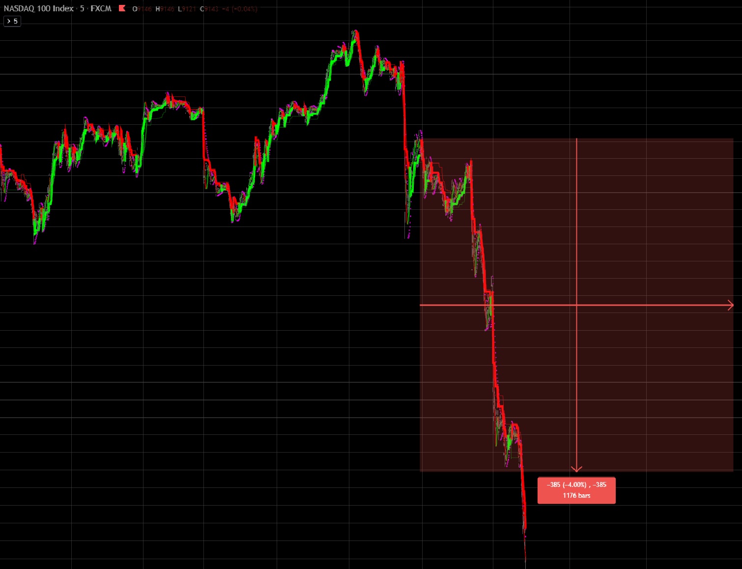 Der Crash (Original bei Geldmaschine123) 1161812