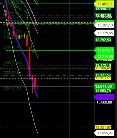 2020 QV-GDAXi-DJ-GOLD-EURUSD-JPY 1161843