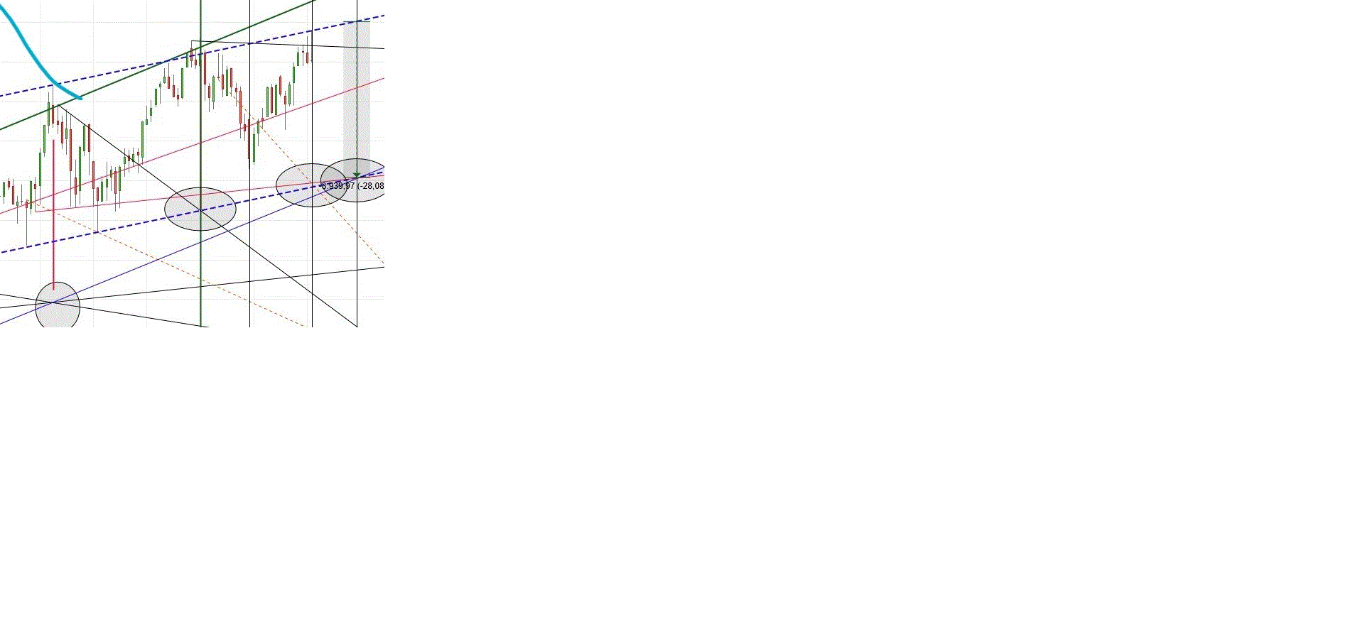 Gold und weitere interessante Anlagemöglichkeiten. 1161940