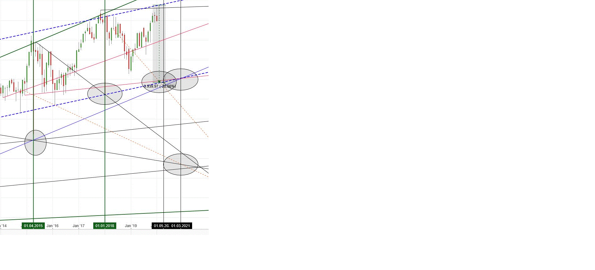 Gold und weitere interessante Anlagemöglichkeiten. 1161990