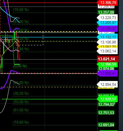 2020 QV-GDAXi-DJ-GOLD-EURUSD-JPY 1162048