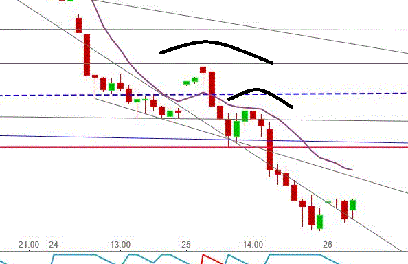 Gold und weitere interessante Anlagemöglichkeiten. 1162314