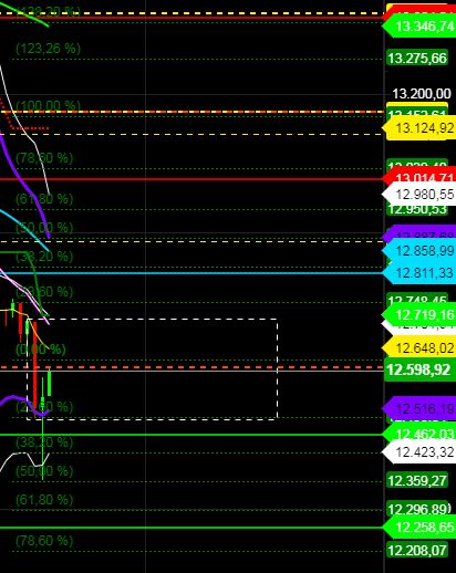 2020 QV-GDAXi-DJ-GOLD-EURUSD-JPY 1162362