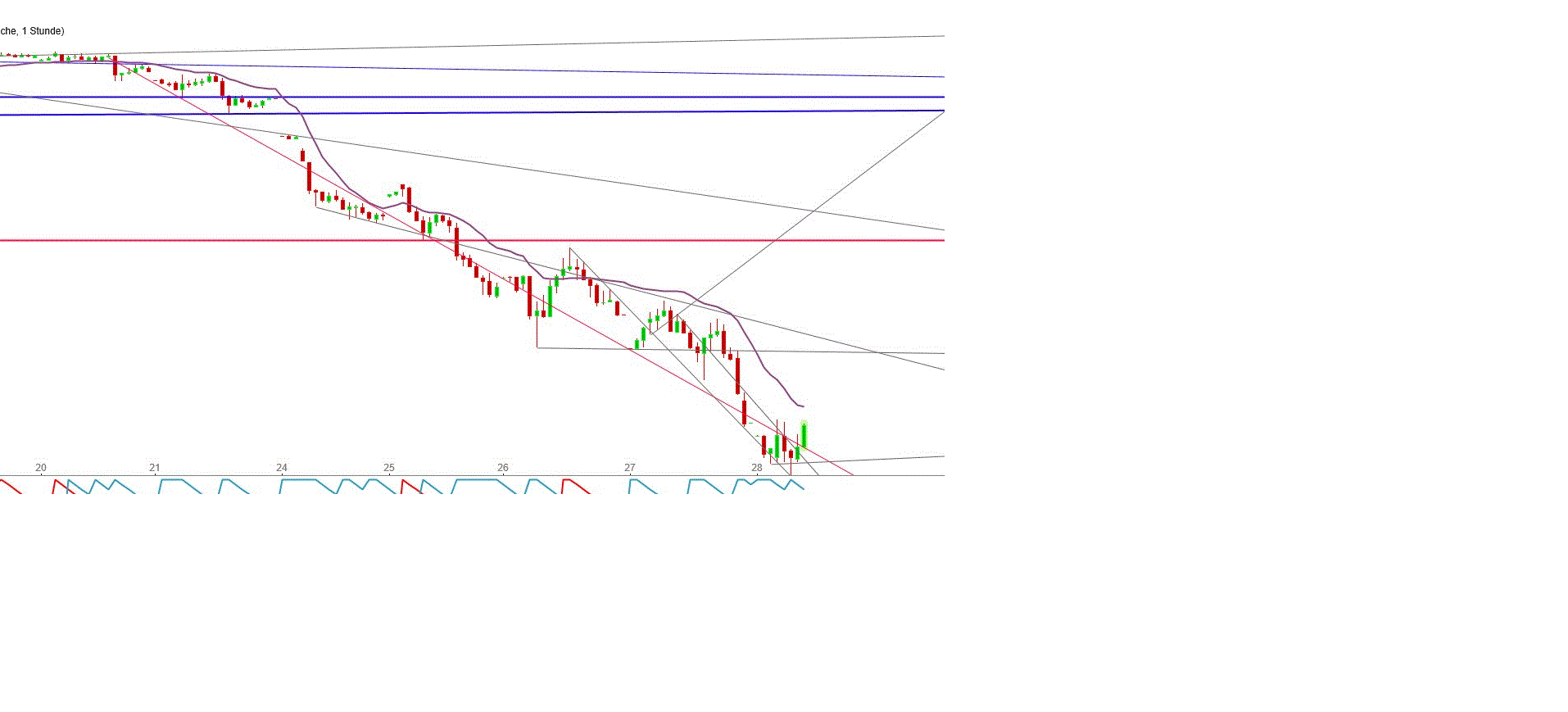 Gold und weitere interessante Anlagemöglichkeiten. 1162939