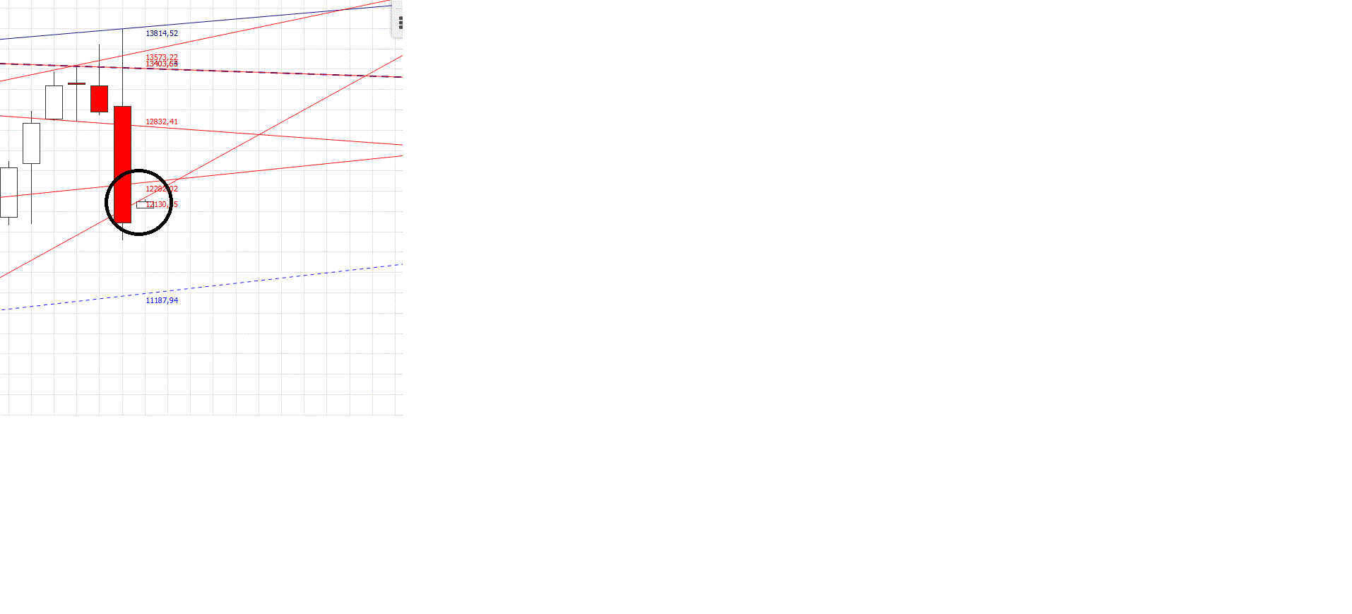 Gold und weitere interessante Anlagemöglichkeiten. 1163429
