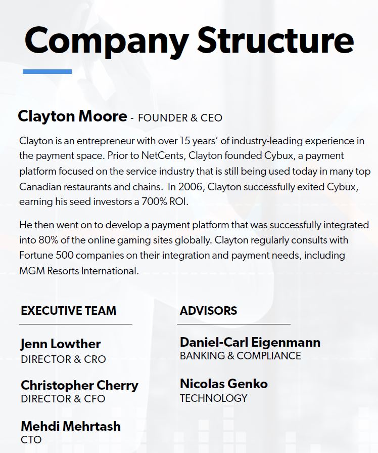 Netcents Technology Thread moderiert A2AFTK 1163767