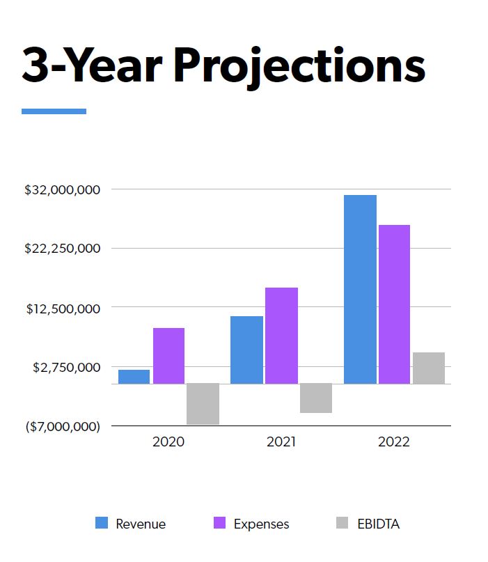 Netcents Technology Thread moderiert A2AFTK 1163945