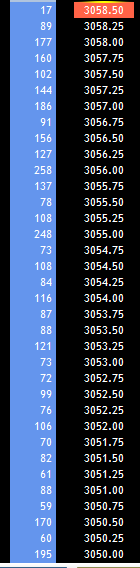 QV ultimate (unlimited) 1164335