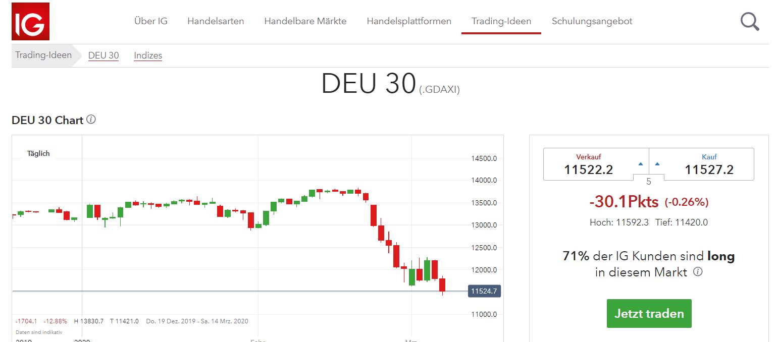 Der Crash (Original bei Geldmaschine123) 1164868