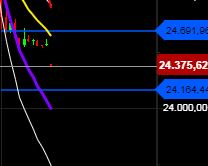 2020 QV-GDAXi-DJ-GOLD-EURUSD-JPY 1165186