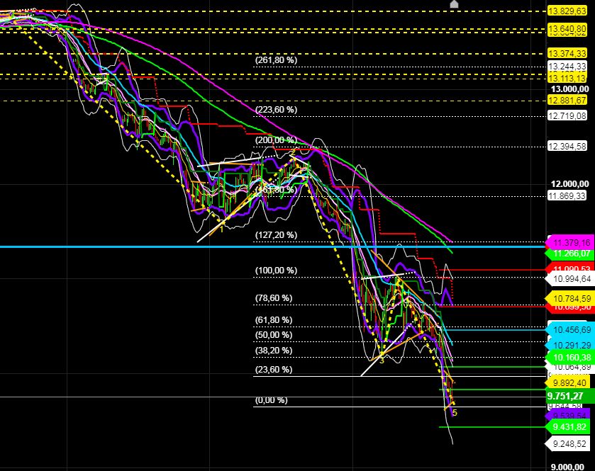 2020 QV-GDAXi-DJ-GOLD-EURUSD-JPY 1165914