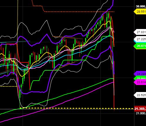 2020 QV-GDAXi-DJ-GOLD-EURUSD-JPY 1166043