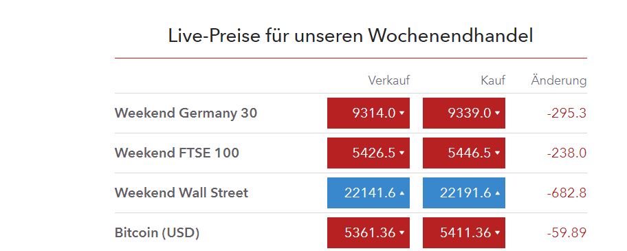 2020 QV-GDAXi-DJ-GOLD-EURUSD-JPY 1166460