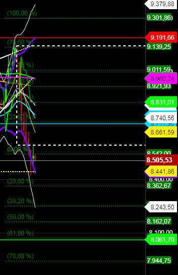 2020 QV-GDAXi-DJ-GOLD-EURUSD-JPY 1166998