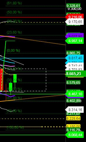 2020 QV-GDAXi-DJ-GOLD-EURUSD-JPY 1167213