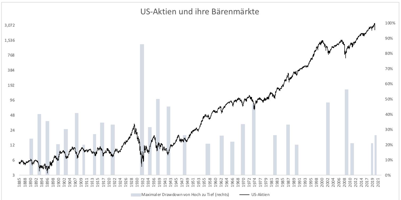 Mit Lisa Su und 7nm zum Next Horizon 1167223