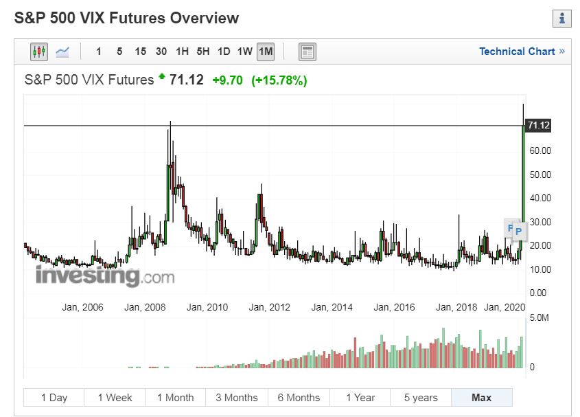 Wirecard 2014 - 2025 1167430