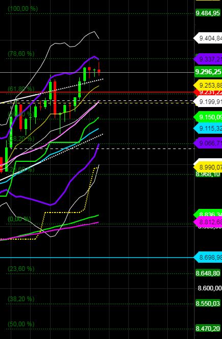 2020 QV-GDAXi-DJ-GOLD-EURUSD-JPY 1168465