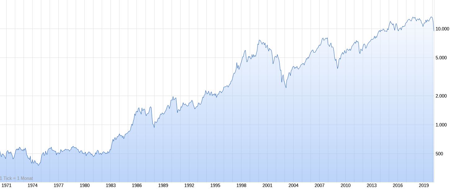 QV ultimate (unlimited) 1168547