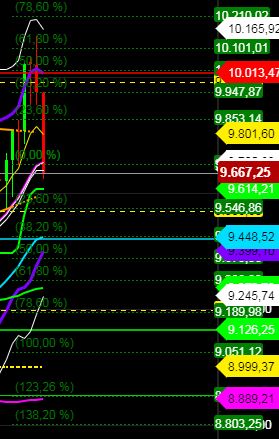 2020 QV-GDAXi-DJ-GOLD-EURUSD-JPY 1168701