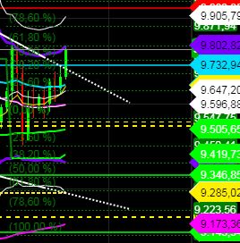 2020 QV-GDAXi-DJ-GOLD-EURUSD-JPY 1169674