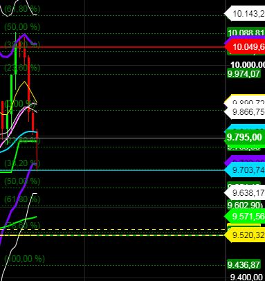 2020 QV-GDAXi-DJ-GOLD-EURUSD-JPY 1169860