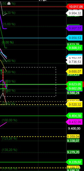 2020 QV-GDAXi-DJ-GOLD-EURUSD-JPY 1169989