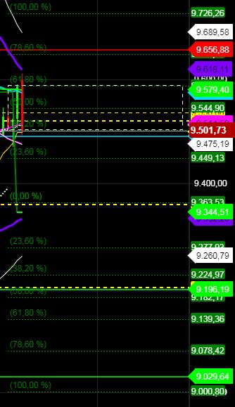 2020 QV-GDAXi-DJ-GOLD-EURUSD-JPY 1170245