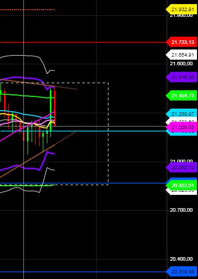 2020 QV-GDAXi-DJ-GOLD-EURUSD-JPY 1170598