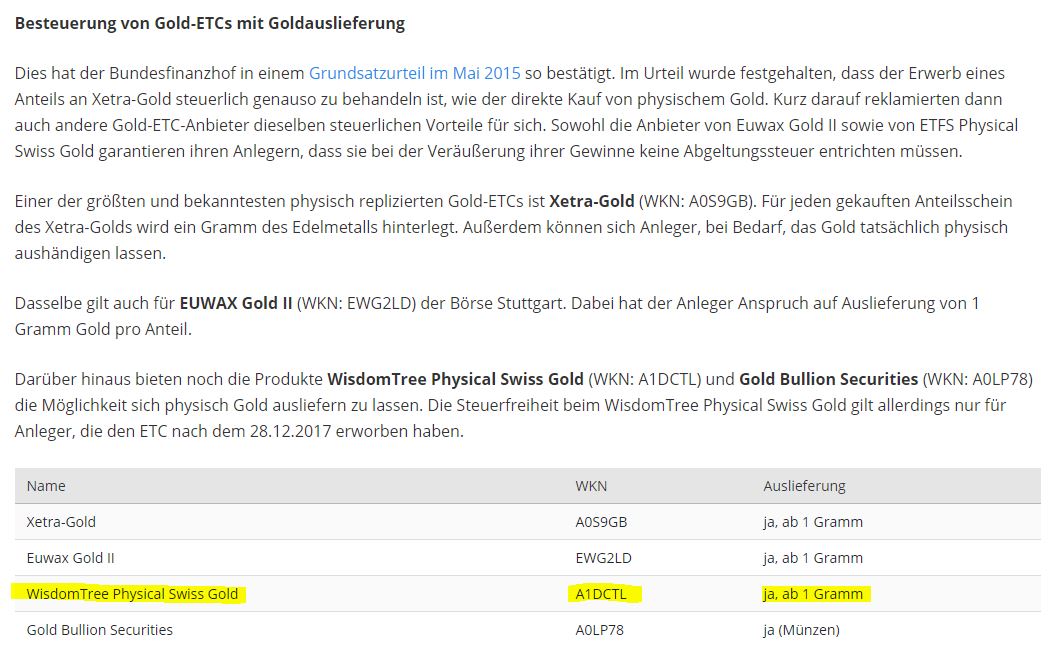 DE000A1DCTL3 Physical Swiss Gold 1170666