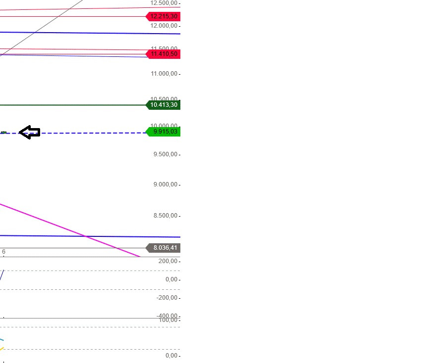 Gold und weitere interessante Anlagemöglichkeiten. 1170995