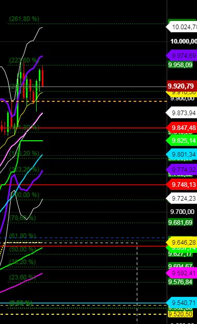 2020 QV-GDAXi-DJ-GOLD-EURUSD-JPY 1170998