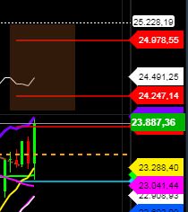 2020 QV-GDAXi-DJ-GOLD-EURUSD-JPY 1171717